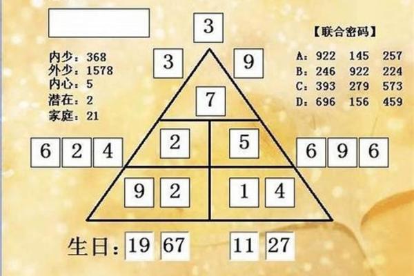 解锁命运密码：高级命理师教你如何读懂八字中的隐藏信息