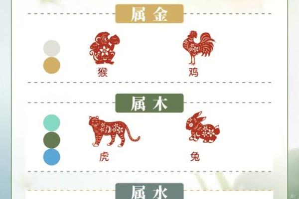 霈的五行之谜：性格解析与如何改变，揭开格局提升的奥秘