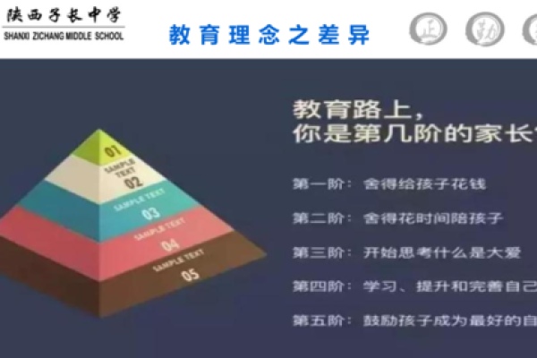 走出性格误区，揭秘凤的五行格局，找到你的成长之道