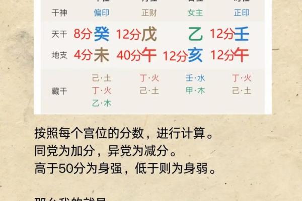 如何改变五行格局？妙五行性格解析教你一招