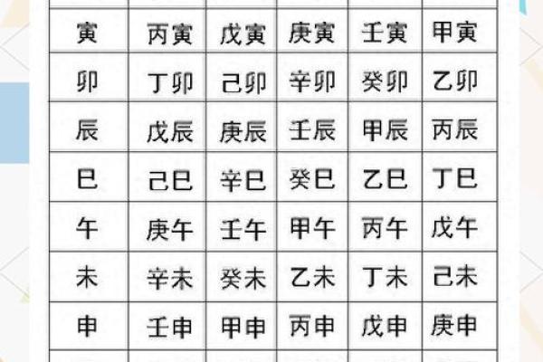 命运密码揭秘：四柱八字暗藏的真实玄机，你真的了解吗？