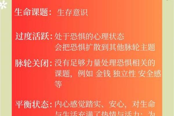 性格解析：太阳五行，你的内在力量何在？
