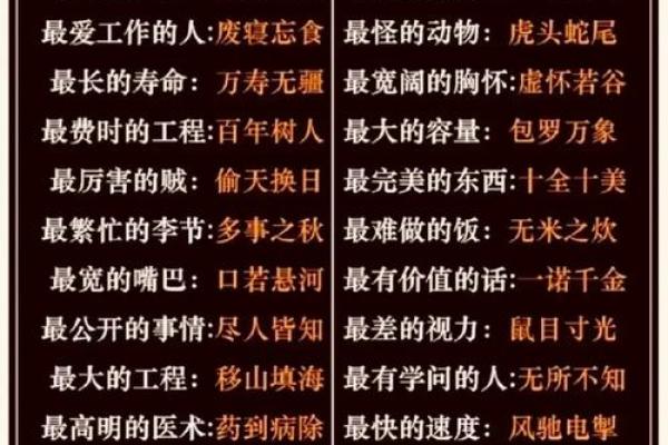 天字五行性格解析：走出误区，颠覆传统，反而成就非凡人生