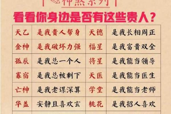 八字命理中的暗藏玄机：贵人运势如何影响你的人生？