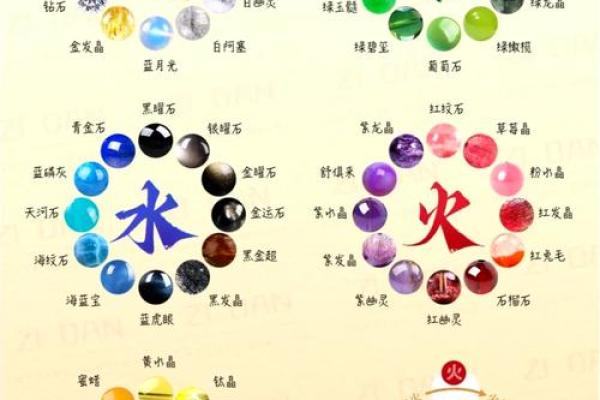 五行格局反而让你更强大？揭秘性格塑造的神奇力量