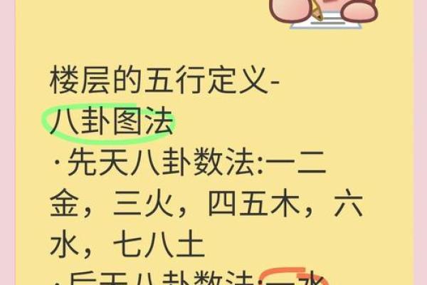 误区大揭秘：三楼五行格局的真相，你的性格被误解了吗？