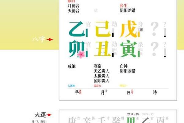 林心如八字命理分析，竟让你对命运有全新理解