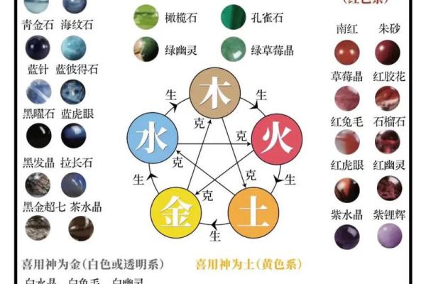 朴字五行格局误区大揭秘：别再走进性格塑造的误区，反而更有效
