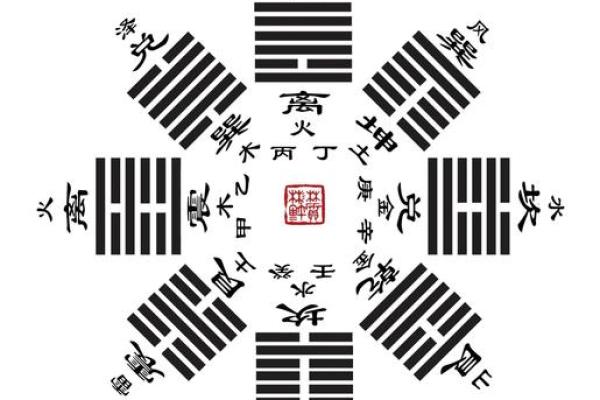 命理暗藏玄机：金不换八字揭示的命运转折点