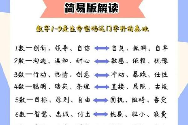 命运密码：如何通过理以命气揭开你的生命玄机