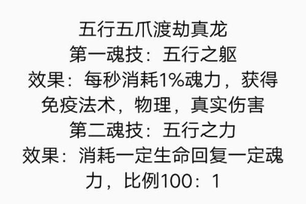 五行真龙性格解析：避开误区，走向成功的秘密武器