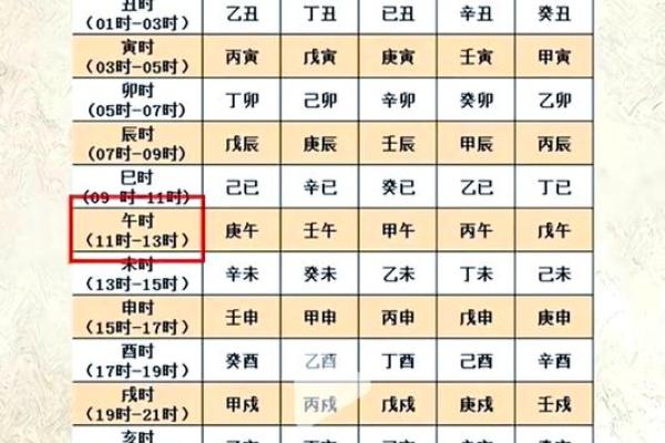 俊五行布局巧解：性格解析中的隐藏规律，你了解多少？