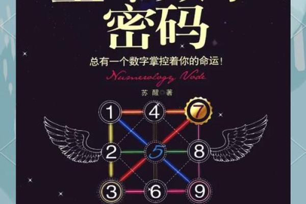 伍字五行格局大揭秘：揭秘性格密码，避免生活误区