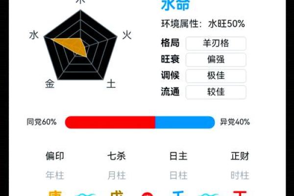暗藏玄机的命理颜色：如何通过八字颜色改变命运走向