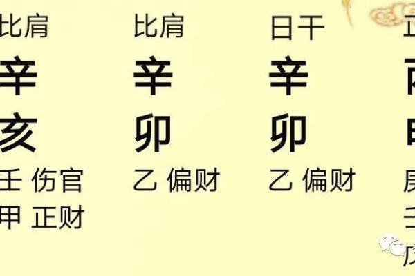 盲派命理解密：改变命运的关键，原来藏在八字的这些玄机