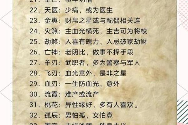 揭开命运密码的面纱：整容与八字的深层联系