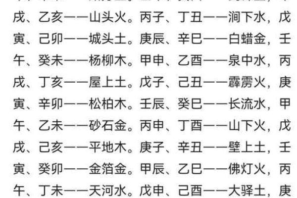 丙申五行性格解析：误区重重，你真的了解自己吗？