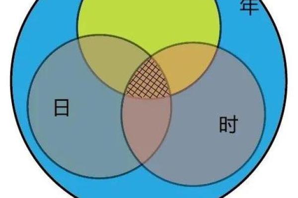 王力宏的八字命理揭秘：命运密码背后隐藏的成功秘诀