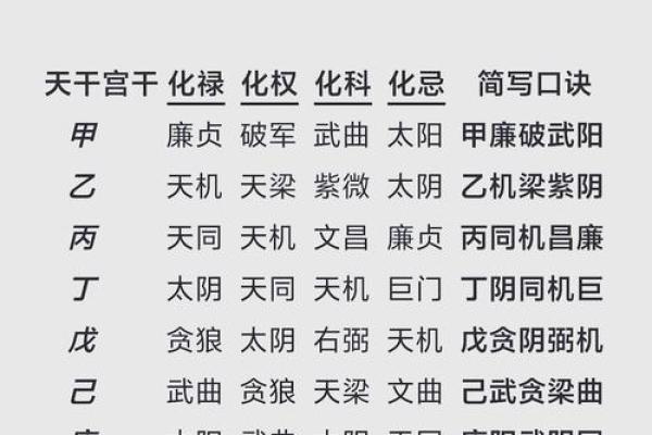 紫气东来：揭秘五行格局中的性格解析与命运走向