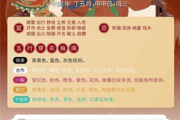 如何改变阳年阳月阴日阴时命理的局限？你可能陷入的误区