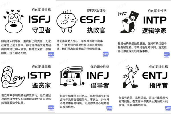 笙字五行格局解析：如何根据性格找到你的最佳发展道路？