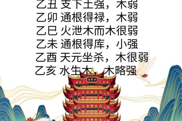 八字命理中的婚姻误区，你可能一直没注意到的暗藏玄机