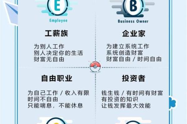 性格解析：五行格局下的金融从业者，揭秘他们的独特性格