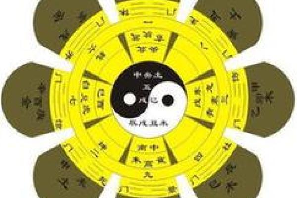 张的性格解析：五行格局下的独特魅力，你了解多少？