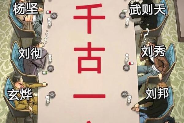 秦始皇的命运密码：如何揭开千年未解的命理玄机