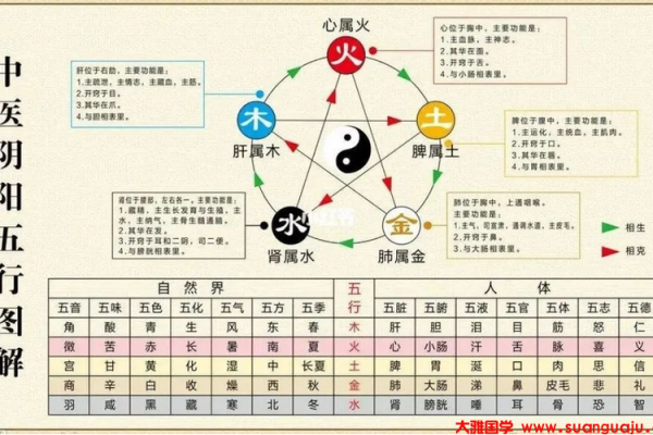 郭敬明命理误区：八字解读让你重新认识他的命运