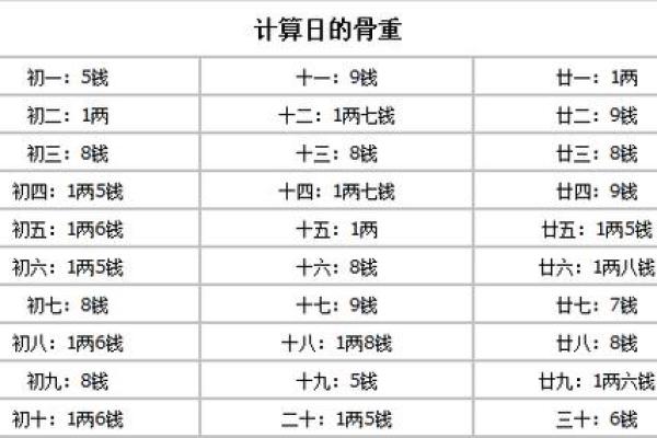 郭敬明命理误区：八字解读让你重新认识他的命运