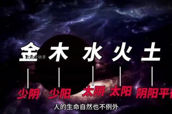 如何改变五行不合的命运？性格解析带你走出婚配难题
