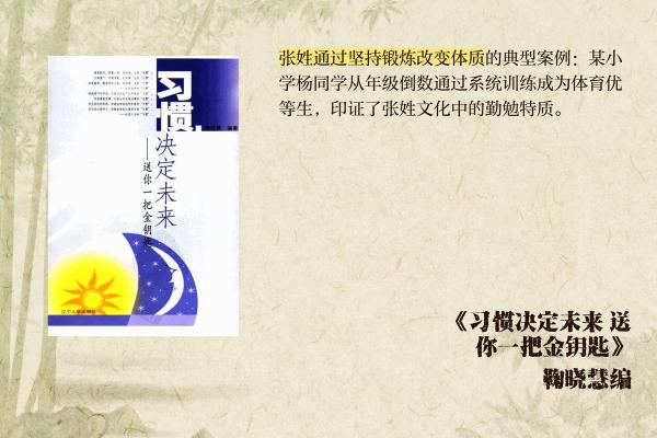 张姓五行密码：揭秘你的性格特质与如何改变命运？