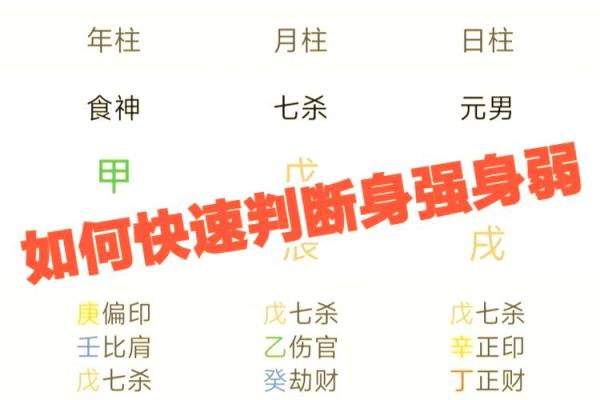 沣五行格局如何改变？揭秘实用技巧，让你运势逆袭