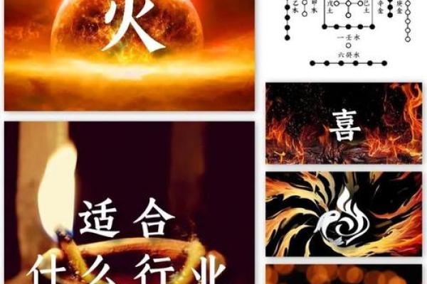 五行火性揭秘：如何改变你的命运，让生活如火焰般燃烧？