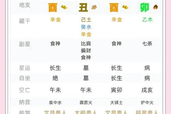 名字五行搭配误区大揭秘：你真的懂如何改变运势吗？