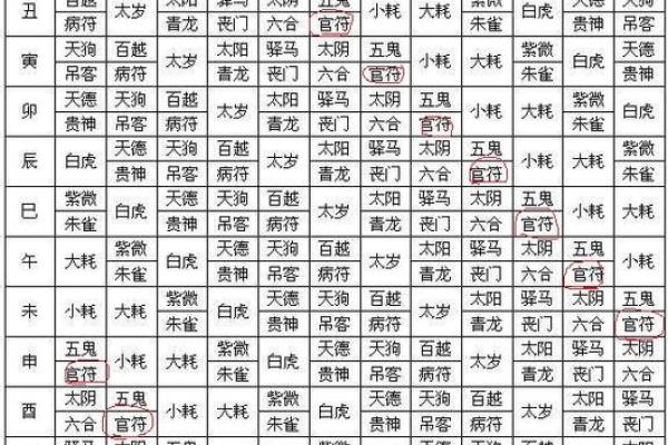 如何改变命运密码？八字与风水的神秘关系