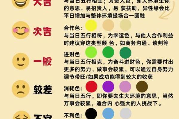 五行格局调整误区大揭秘，你真的做对了吗？