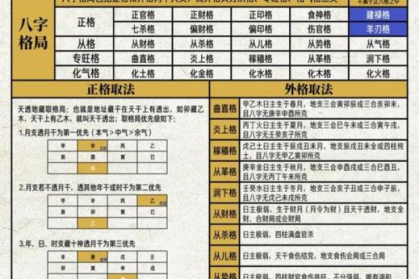 芮字五行格局巧用术：反而助你运势大旺