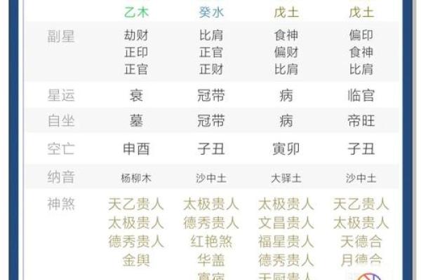 命运密码如何破解？钟义明命理乾坤教你避开命理的常见误区