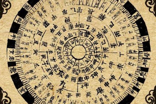 八字命理中的命运密码：你未曾察觉的关键因素