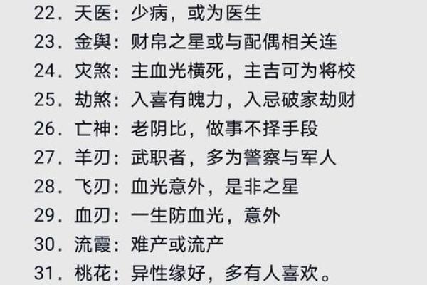伤官八字的深层秘密，命运密码背后藏着哪些未解之谜？