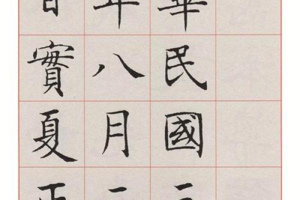 儒字五行揭秘：性格解析中的五大误区，你中了几条？