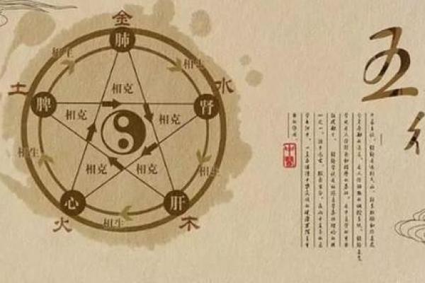 万花迎春命理中的误区，你的命运是否正走在错误的路上？
