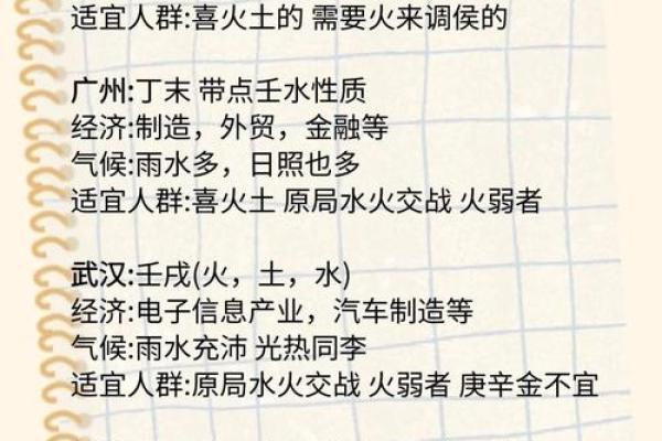 性格解析新视角：五行格局教你如何改变命运？