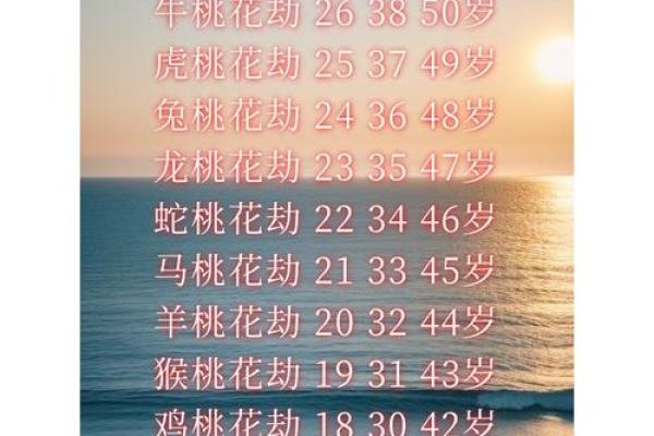 颠覆常识，八字中桃花贵人背后隐藏的命运密码