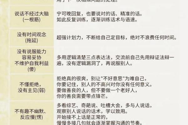 性格解析新视角：溢字五行格局，揭示你的内在秘密