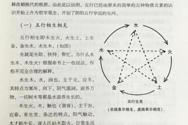命运密码：传统派命理中的五大隐藏秘密