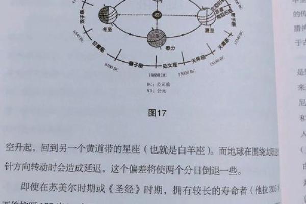 揭开梅西的命运密码：命理如何影响他的职业生涯