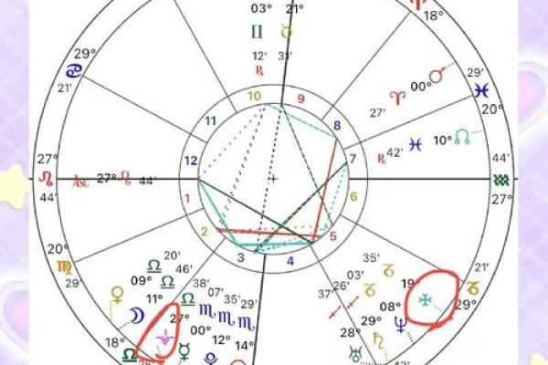 命运密码揭示：你的八字暗藏玄机，如何改变命运走向？